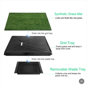 Dog Potty Training Artificial Grass Pad Pet Toilet Trainer Mat Puppy Loo Tray Turf