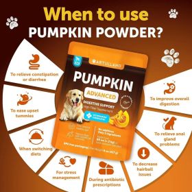 Do Not Sell On Amazon Pumpkin Powder For Dogs Digestive Support 8 OZ Fiber Supplement For Constipation For Gut Balance Healthy Skin Digestion Gla (Option: Artullano)
